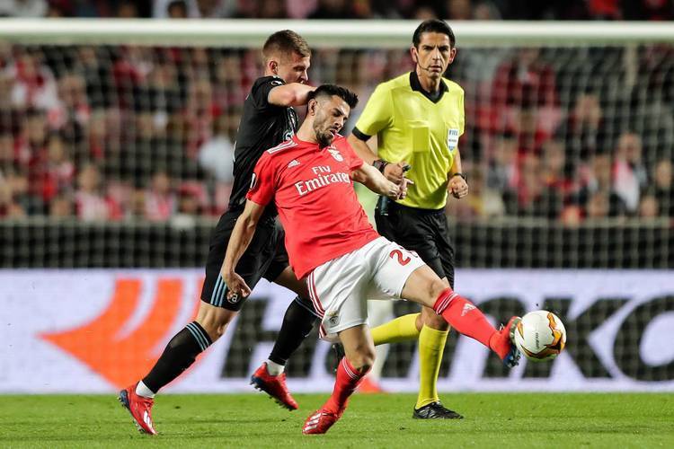 欧冠：本菲卡VS费内巴切比赛分析